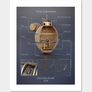 Turtle Submarine Exploded View Posters and Art